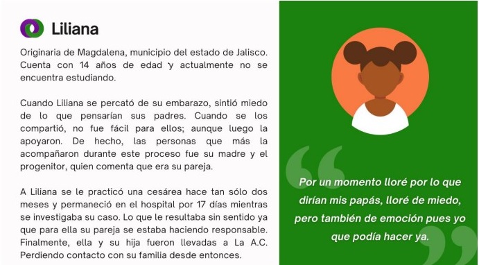 Elaboración por Jazmín Quezada a partir del instrumento narrativo de Liliana de octubre de 2023.